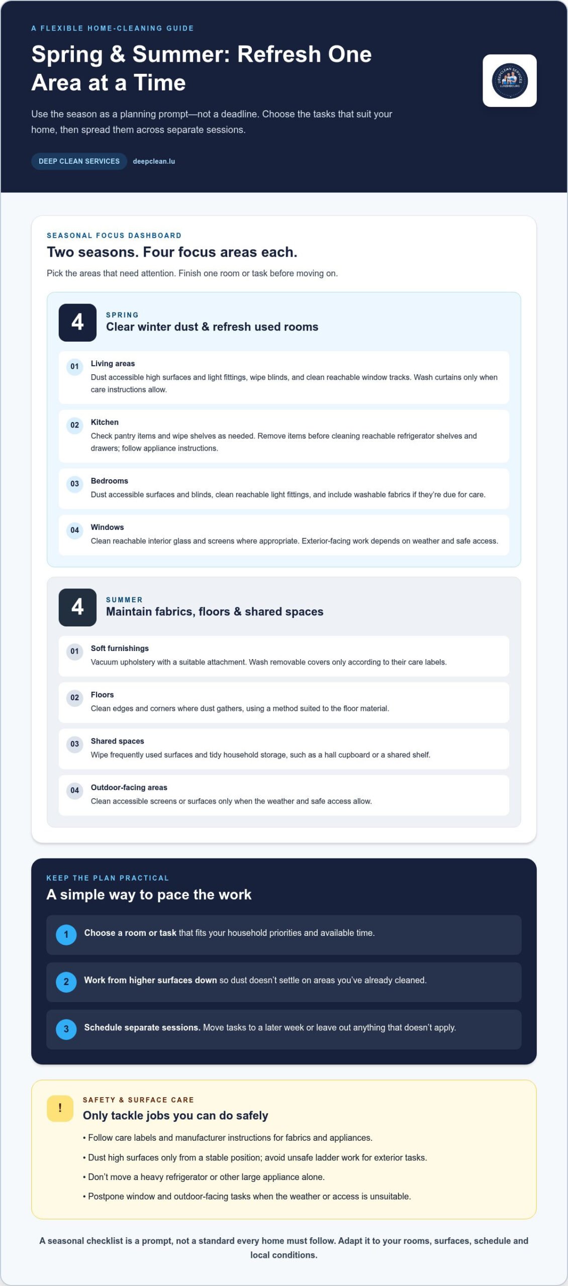 Seasonal Cleaning Checklist: A Practical Plan for Every Season in 2026